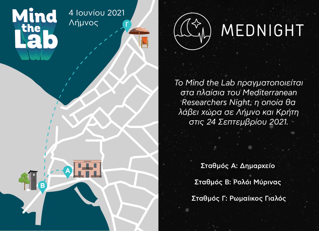 mind the lab map limnos