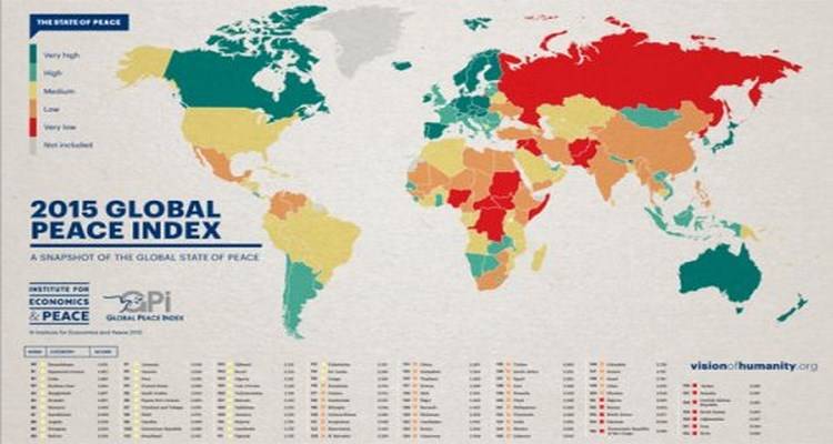 Οι πιο ειρηνικές χώρες του κόσμου (χάρτης)